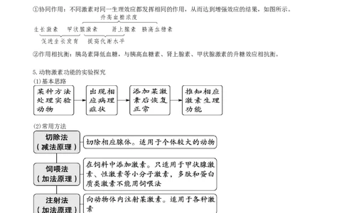 第27讲体液调节（讲义）（学生版）_新高考复习资料_2024年新高考复习资料_一轮复习资料_完2024年高考生物一轮复习讲练测(课件+讲义+练习)（新高考）_讲义+练习