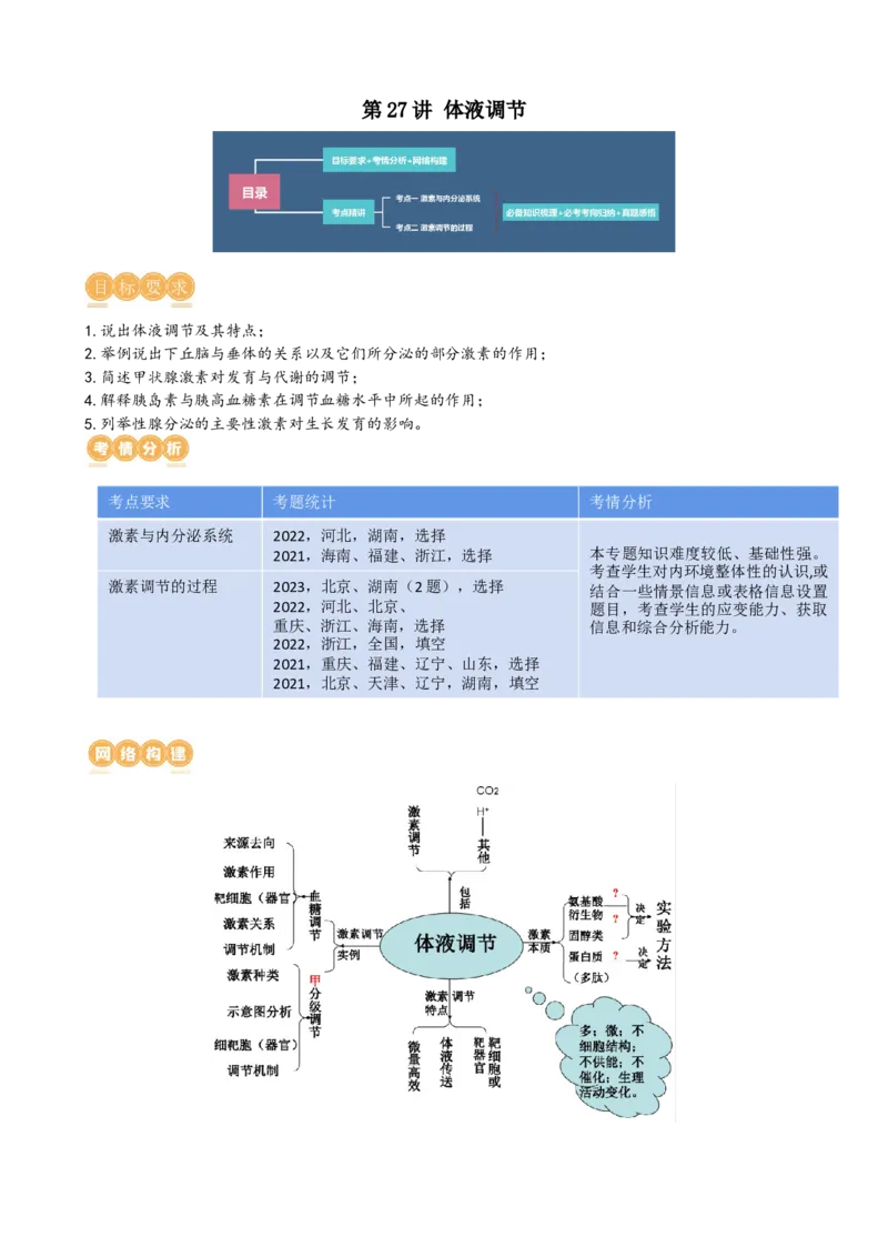 第27讲体液调节（讲义）（学生版）_新高考复习资料_2024年新高考复习资料_一轮复习资料_完2024年高考生物一轮复习讲练测(课件+讲义+练习)（新高考）_讲义+练习