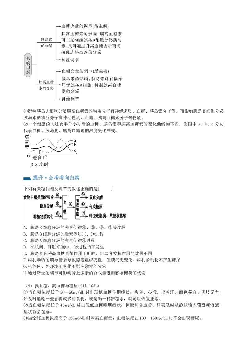 第27讲体液调节（讲义）（学生版）_新高考复习资料_2024年新高考复习资料_一轮复习资料_完2024年高考生物一轮复习讲练测(课件+讲义+练习)（新高考）_讲义+练习