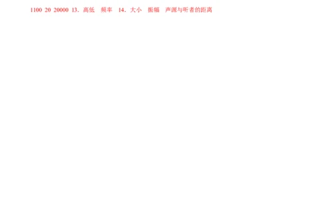 第2章第2节声音的特性练习题_初物_人教版初中物理初二三同步讲义习题练习八九年级电子资料word素材_20250116_181533_A017&mdash;&mdash;人教版初中物理初二三教案讲义专项练习八九年级电子版word资料