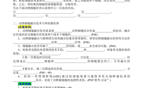 第2章细胞工程（填空版）_2025年新高考资料_专项复习_晨读晚默备战2025年高考生物必背知识清单_第2章细胞工程-晨读晚默备战2025年高考生物必背知识清单