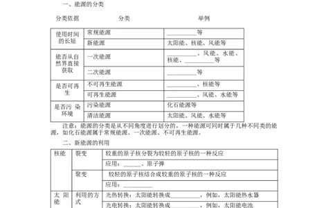 第二十二章能源与可持续发展复习课2021-2022学年人教版九年级物理全册_初物_2024人教版初中物理八九年级上下册课件教案PPT试题电子版资料_九年级全册教案