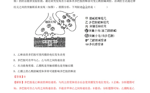 第23练神经调节（解析版）_新高考复习资料_2023年新高考复习资料_一轮复习_2023年高考生物一轮复习小题多维练（新高考专用）