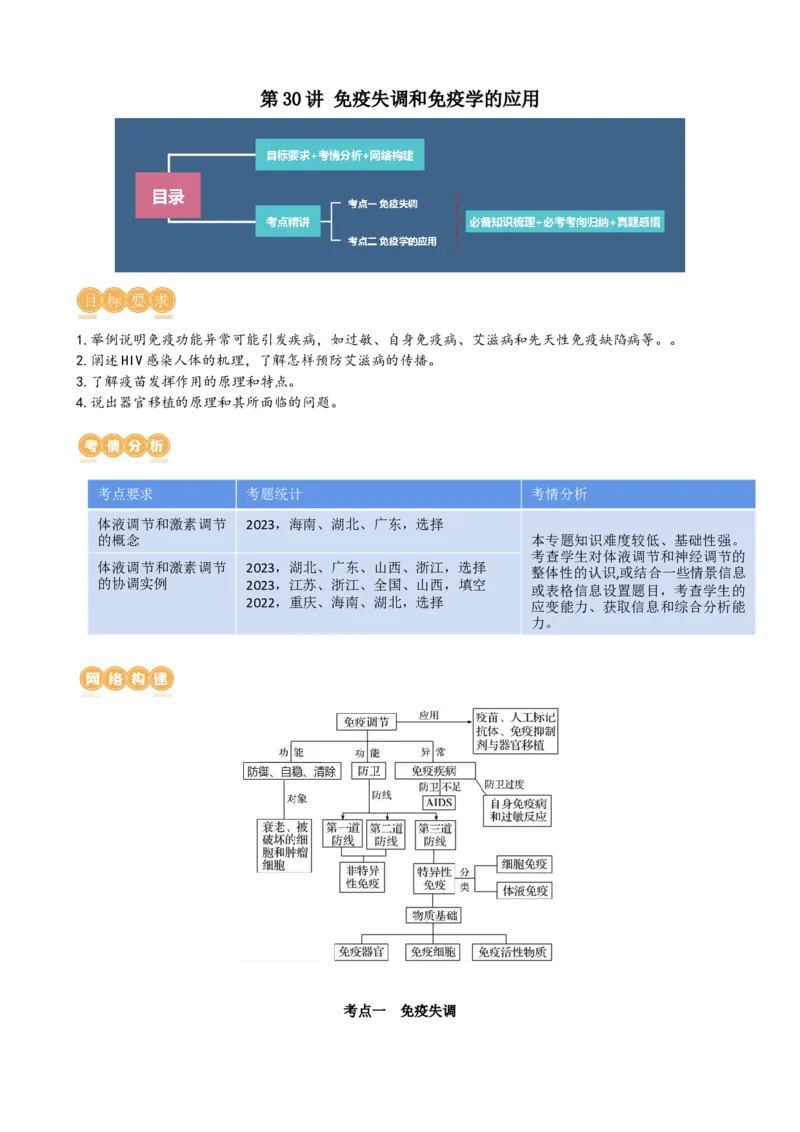 第30讲免疫失调和免疫学的应用（讲义）（学生版）_新高考复习资料_2024年新高考复习资料_一轮复习资料_完2024年高考生物一轮复习讲练测(课件+讲义+练习)（新高考）_讲义+练习