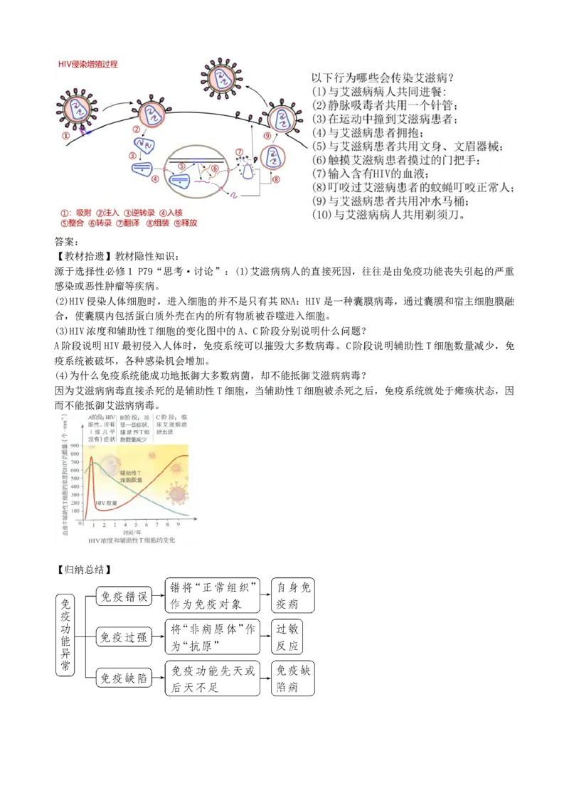 第30讲免疫失调和免疫学的应用（讲义）（学生版）_新高考复习资料_2024年新高考复习资料_一轮复习资料_完2024年高考生物一轮复习讲练测(课件+讲义+练习)（新高考）_讲义+练习