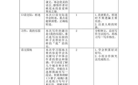 第一单元教学初探_部编人教版4年级下册语文_（赠送）新版-2025年2月四年级下册语文资料(课件+教案)(赠送资料-不需要就不下载)_1.第一单元_单元导引