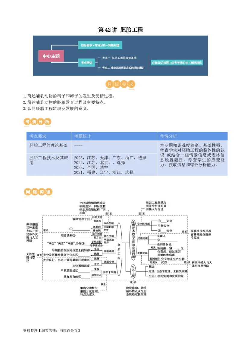 第42讲胚胎工程（讲义）（教师版）_新高考复习资料_2024年新高考复习资料_一轮复习资料_完2024年高考生物一轮复习讲练测(课件+讲义+练习)（新高考）_讲义+练习