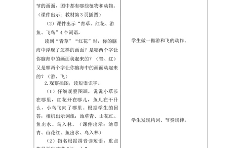 一年级语文下册第1单元教案_部编人教版1年级下册语文_（赠送）旧版-1年级下册语文核心素养教案_1下语文单元核心素养教案