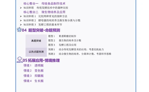 第16讲+发酵工程（讲义）（原卷版）_2025年新高考资料_二轮复习_01高考语文等多个文件_上好课2025年高考生物二轮复习讲练测（新高考通用）