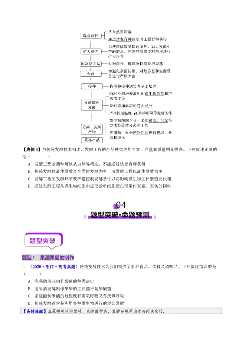 第16讲+发酵工程（讲义）（原卷版）_2025年新高考资料_二轮复习_01高考语文等多个文件_上好课2025年高考生物二轮复习讲练测（新高考通用）