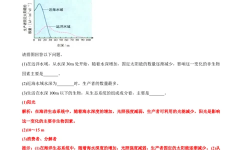 第3章生态系统及其稳定性-查漏补缺2023年高考生物一轮复习教材必背细节与旁栏思考梳理汇总（新教材）（答案版）_新高考复习资料_2023年新高考复习资料_一轮复习