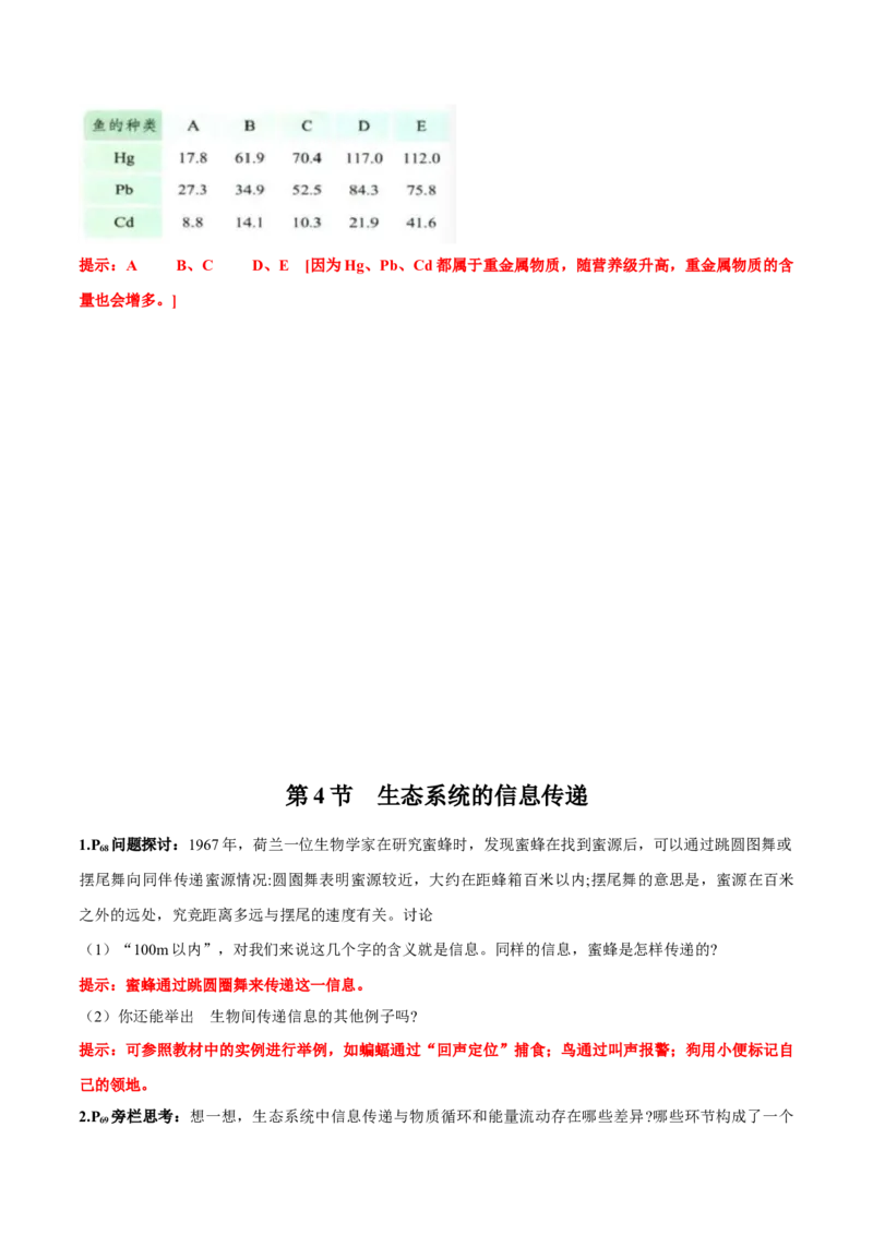 第3章生态系统及其稳定性-查漏补缺2023年高考生物一轮复习教材必背细节与旁栏思考梳理汇总（新教材）（答案版）_新高考复习资料_2023年新高考复习资料_一轮复习