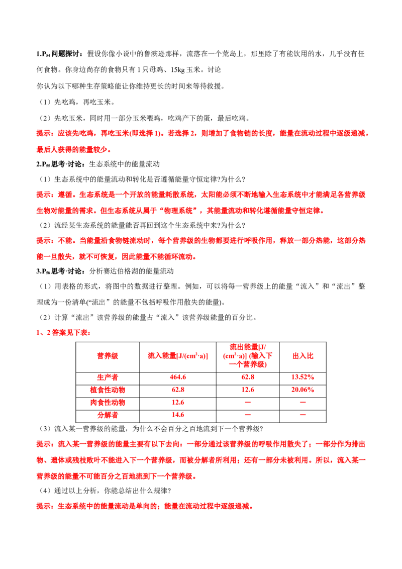 第3章生态系统及其稳定性-查漏补缺2023年高考生物一轮复习教材必背细节与旁栏思考梳理汇总（新教材）（答案版）_新高考复习资料_2023年新高考复习资料_一轮复习