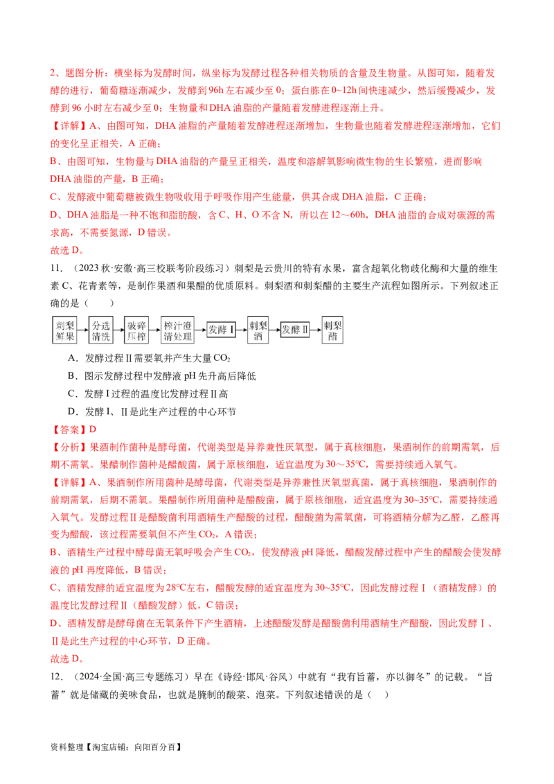 第38讲传统发酵技术和发酵工程的应用（练习）（解析版）_新高考复习资料_2024年新高考复习资料_一轮复习资料_完2024年高考生物一轮复习讲练测(课件+讲义+练习)（新高考）_讲义+练习