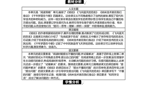 第二单元单元分析_部编人教版4年级下册语文_（赠送）新版-2025年2月四年级下册语文资料(课件+教案)(赠送资料-不需要就不下载)_2.第二单元_单元导引