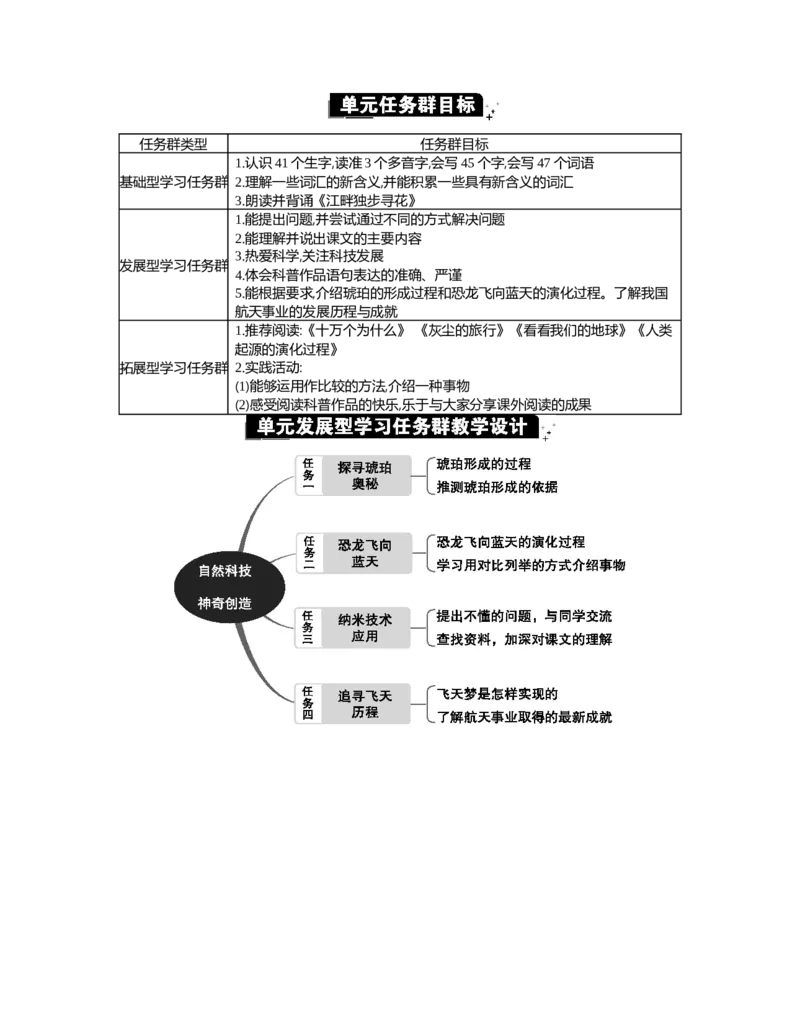 第二单元单元分析_部编人教版4年级下册语文_（赠送）新版-2025年2月四年级下册语文资料(课件+教案)(赠送资料-不需要就不下载)_2.第二单元_单元导引