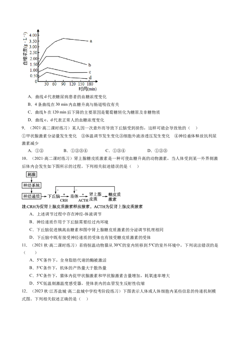 第28讲神经调节和体液调节的关系（练习）（原卷版）_新高考复习资料_2024年新高考复习资料_一轮复习资料_完2024年高考生物一轮复习讲练测(课件+讲义+练习)（新高考）_讲义+练习