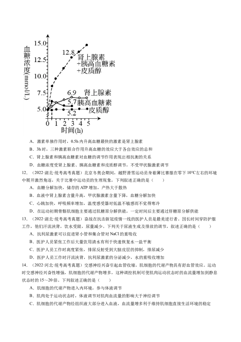第28讲神经调节和体液调节的关系（练习）（原卷版）_新高考复习资料_2024年新高考复习资料_一轮复习资料_完2024年高考生物一轮复习讲练测(课件+讲义+练习)（新高考）_讲义+练习