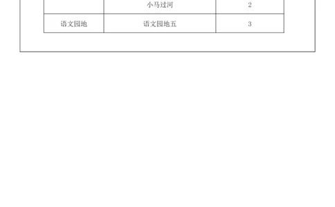 （新教材）2026年春期部编人教版二年级下册语文第5单元核心素养教案（反思无内容）_部编人教版2年级下册语文_2026年春期-2年级下册教案_单元教案