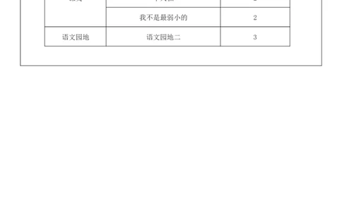 （新教材）2026年春期部编人教版二年级下册语文第2单元核心素养教案（反思有内容）_部编人教版2年级下册语文_2026年春期-2年级下册教案_单元教案