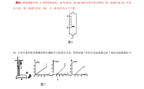 第7章第2节弹力练习题_初物_人教版初中物理初二三教案讲义专项练习八九年级电子版word资料_最新人教版初中物理初二下册_03人教版初中物理同步专题讲义8下