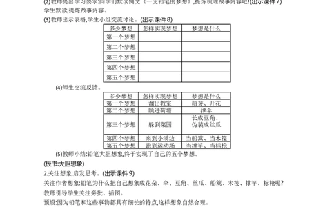 习作例文精华版教案_部编人教版3年级下册语文_（赠送）新版-2025年2月三年级下册语文资料(课件+教案)(赠送资料-不需要就不下载)_5.第五单元_习作例文_教案