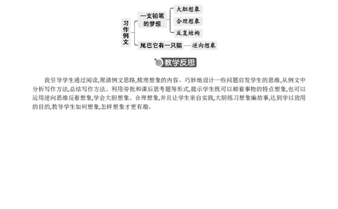 习作例文精华版教案_部编人教版3年级下册语文_（赠送）新版-2025年2月三年级下册语文资料(课件+教案)(赠送资料-不需要就不下载)_5.第五单元_习作例文_教案