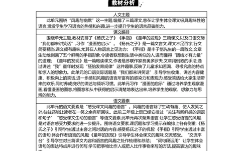 第八单元单元分析_部编人教版5年级下册语文_（赠送）新版-2025年2月五年级下册语文资料(课件+教案)(赠送资料-不需要就不下载)_8.第八单元_单元导引