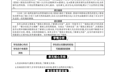 第六单元单元分析_部编人教版2年级下册语文_（赠送）新版-2025年2月二年级下册语文资料(课件+教案)(赠送资料-不需要就不下载)_6.第六单元_单元导引