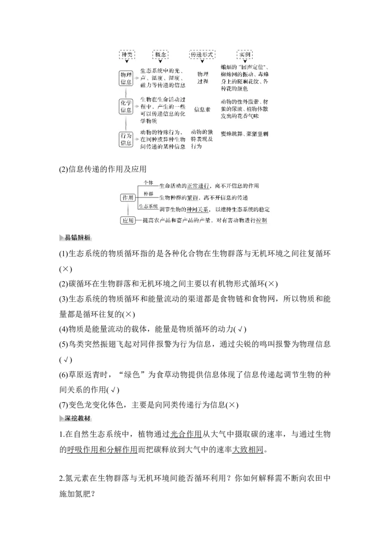 第29讲生态系统的结构和功能_通用版（老高考）复习资料_2023年复习资料_一轮复习_2023年高考生物一轮复习讲义+课件（全国版）_2023年高考生物一轮复习讲义（全国版）_赠补充习题