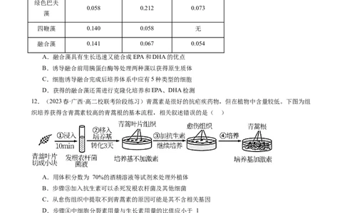 第40讲植物细胞工程（练习）（原卷版）_新高考复习资料_2024年新高考复习资料_一轮复习资料_完2024年高考生物一轮复习讲练测(课件+讲义+练习)（新高考）_讲义+练习