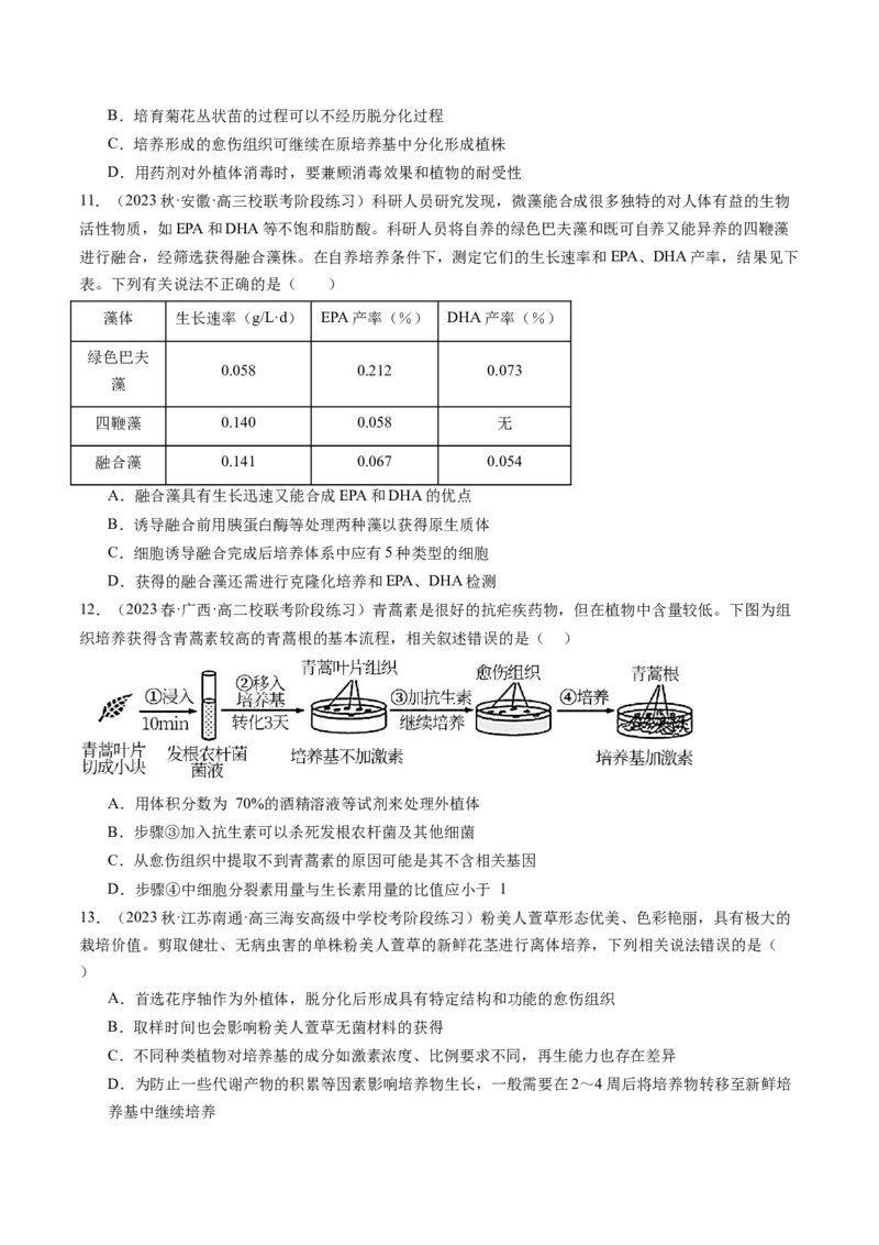 第40讲植物细胞工程（练习）（原卷版）_新高考复习资料_2024年新高考复习资料_一轮复习资料_完2024年高考生物一轮复习讲练测(课件+讲义+练习)（新高考）_讲义+练习