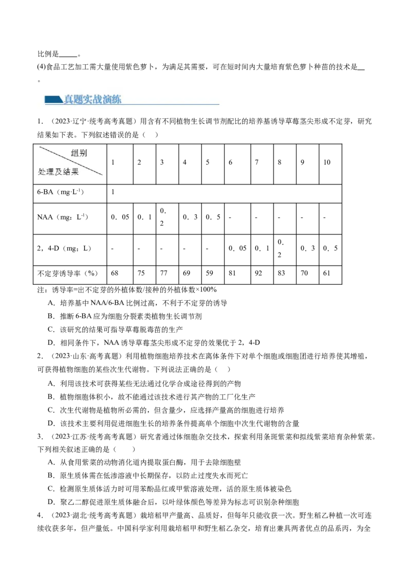 第40讲植物细胞工程（练习）（原卷版）_新高考复习资料_2024年新高考复习资料_一轮复习资料_完2024年高考生物一轮复习讲练测(课件+讲义+练习)（新高考）_讲义+练习