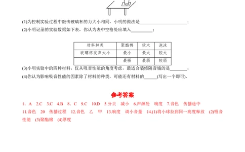 第2章第4节噪声的危害和控制测试题_初物_人教版初中物理初二三同步讲义习题练习八九年级电子资料word素材_20250116_181533_最新人教版初中物理初二上册_赠送资料八年级上册