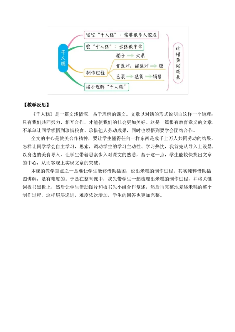 6千人糕优质教案_部编人教版2年级下册语文_（赠送）新版-2025年2月二年级下册语文资料(课件+教案)(赠送资料-不需要就不下载)_2.第二单元_6千人糕_教案