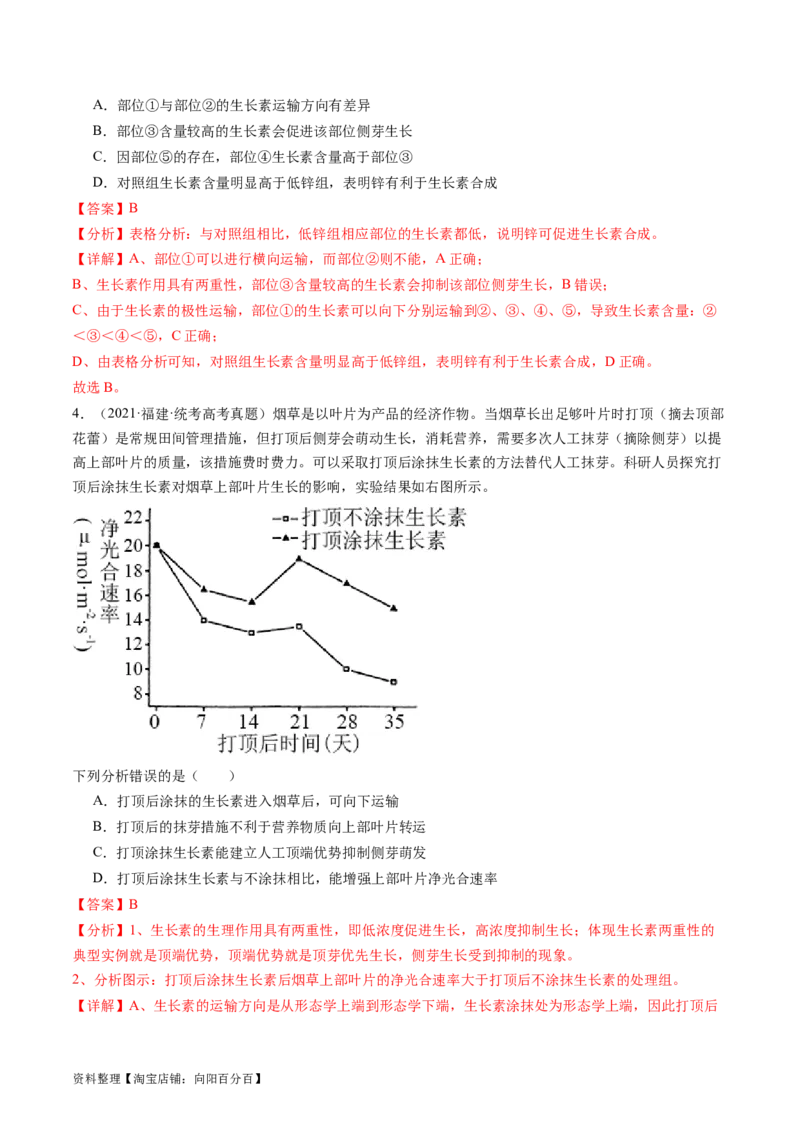 第32.1讲植物生长素（练习）（解析版）_新高考复习资料_2024年新高考复习资料_一轮复习资料_完2024年高考生物一轮复习讲练测(课件+讲义+练习)（新高考）_讲义+练习
