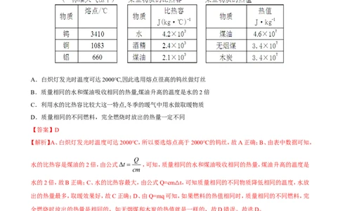 第14章第2节热机的效率练习题_初物_人教版初中物理初二三同步讲义习题练习八九年级电子资料word素材_20250116_181533_A017&mdash;&mdash;人教版初中物理初二三教案讲义专项练习八九年级电子版word资料