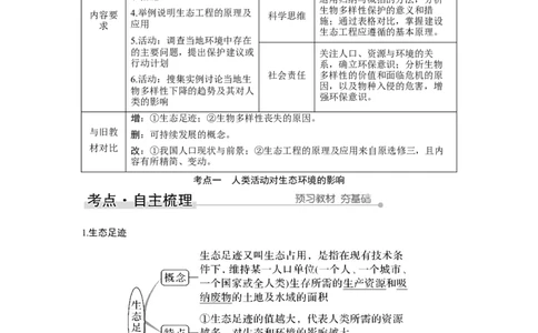 第30讲　人与环境_新高考复习资料_2023年新高考复习资料_一轮复习_2023年新高考大一轮复习讲义_2023年高考生物一轮复习讲义（新人教新高考）_赠补充习题_Word版题库第七~十单元