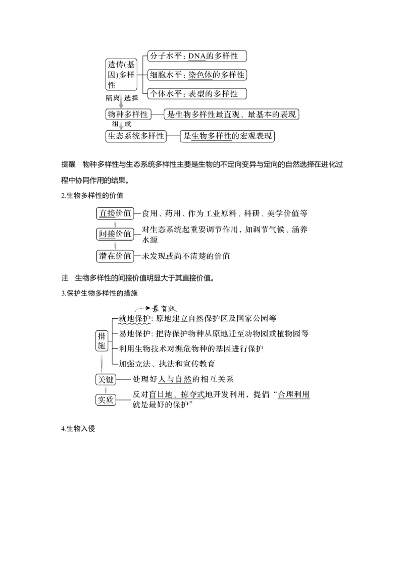 第30讲　人与环境_新高考复习资料_2023年新高考复习资料_一轮复习_2023年新高考大一轮复习讲义_2023年高考生物一轮复习讲义（新人教新高考）_赠补充习题_Word版题库第七~十单元