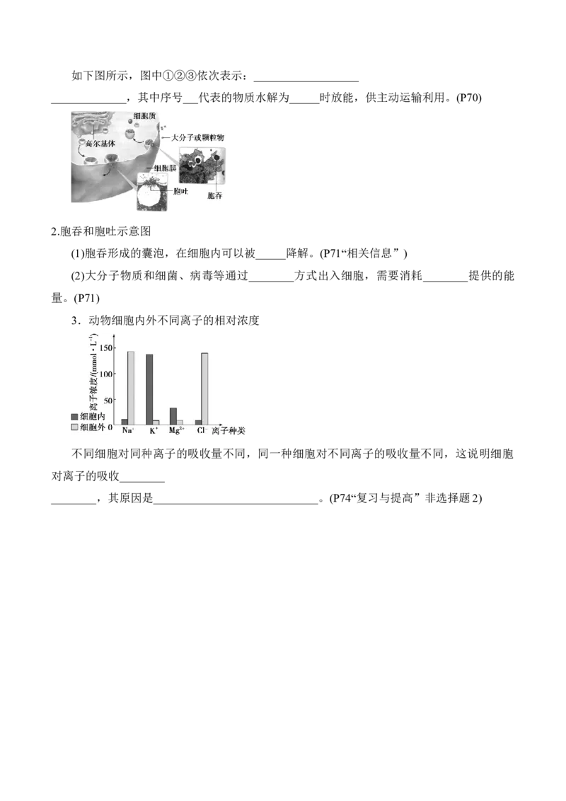 第4章细胞的物质输入和输出（填空版）_2025年新高考资料_专项复习_晨读晚默备战2025年高考生物必背知识清单