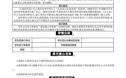 第七单元单元分析_部编人教版2年级下册语文_（赠送）新版-2025年2月二年级下册语文资料(课件+教案)(赠送资料-不需要就不下载)_7.第七单元_单元导引
