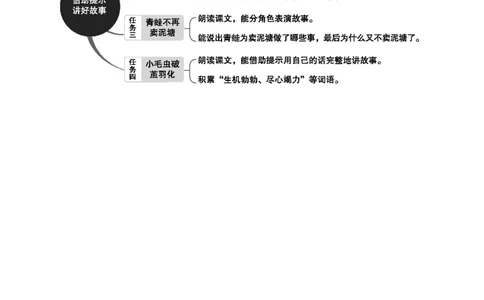 第七单元单元分析_部编人教版2年级下册语文_（赠送）新版-2025年2月二年级下册语文资料(课件+教案)(赠送资料-不需要就不下载)_7.第七单元_单元导引