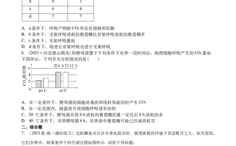 第3讲细胞呼吸（原卷版）_通用版（老高考）复习资料_2024年复习资料_完备战2024年高考生物一轮复习考点帮（全国通用）_专题四细胞的能量供应和利用