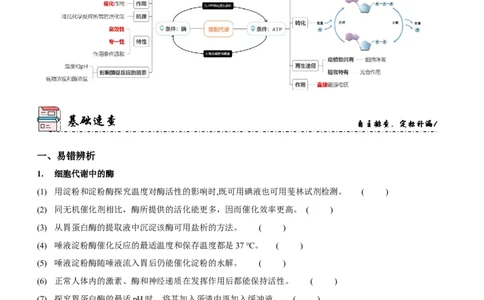 第3讲酶和ATP（讲练）（原卷版）_新高考复习资料_2023年新高考复习资料_二轮复习_2023年高考生物二轮复习讲练测（新教材专用）