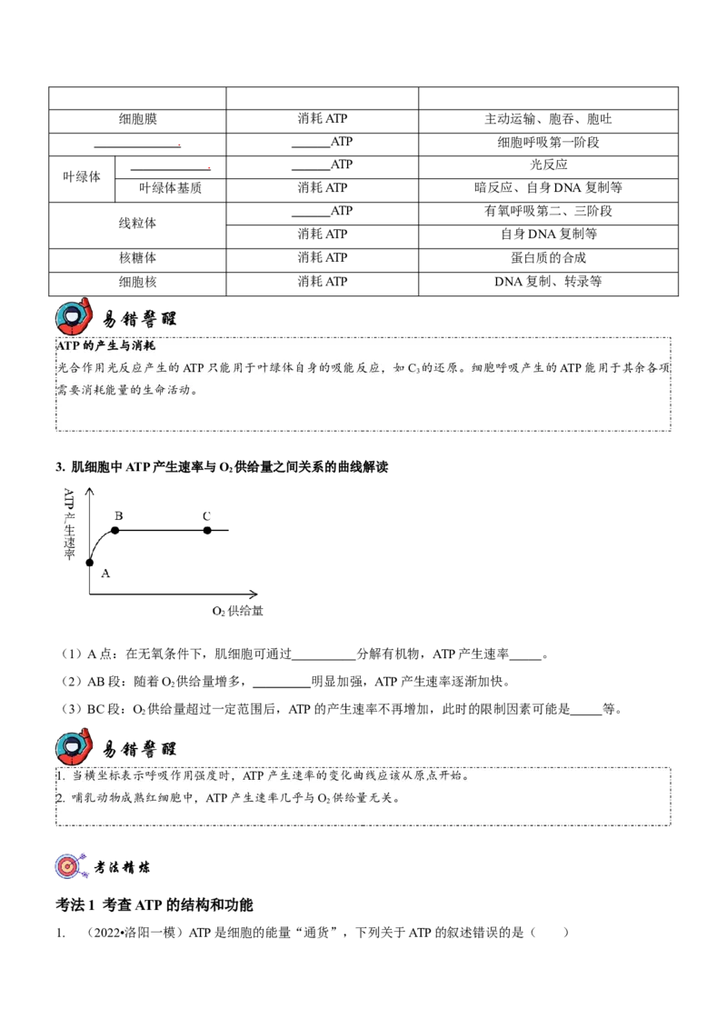 第3讲酶和ATP（讲练）（原卷版）_新高考复习资料_2023年新高考复习资料_二轮复习_2023年高考生物二轮复习讲练测（新教材专用）
