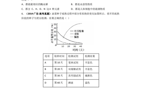 第3讲细胞中的元素和化合物-精准备考备战2023年高考生物一轮复习精品讲义（全国通用）（原卷版）_通用版（老高考）复习资料_2023年复习资料_一轮复习