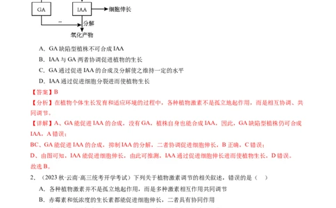 第32.2讲其他植物激素、植物生长调节剂的应用、环境因素参与调节植物的生命活动（练习）（解析版）_新高考复习资料_2024年新高考复习资料_一轮复习资料_讲义+练习