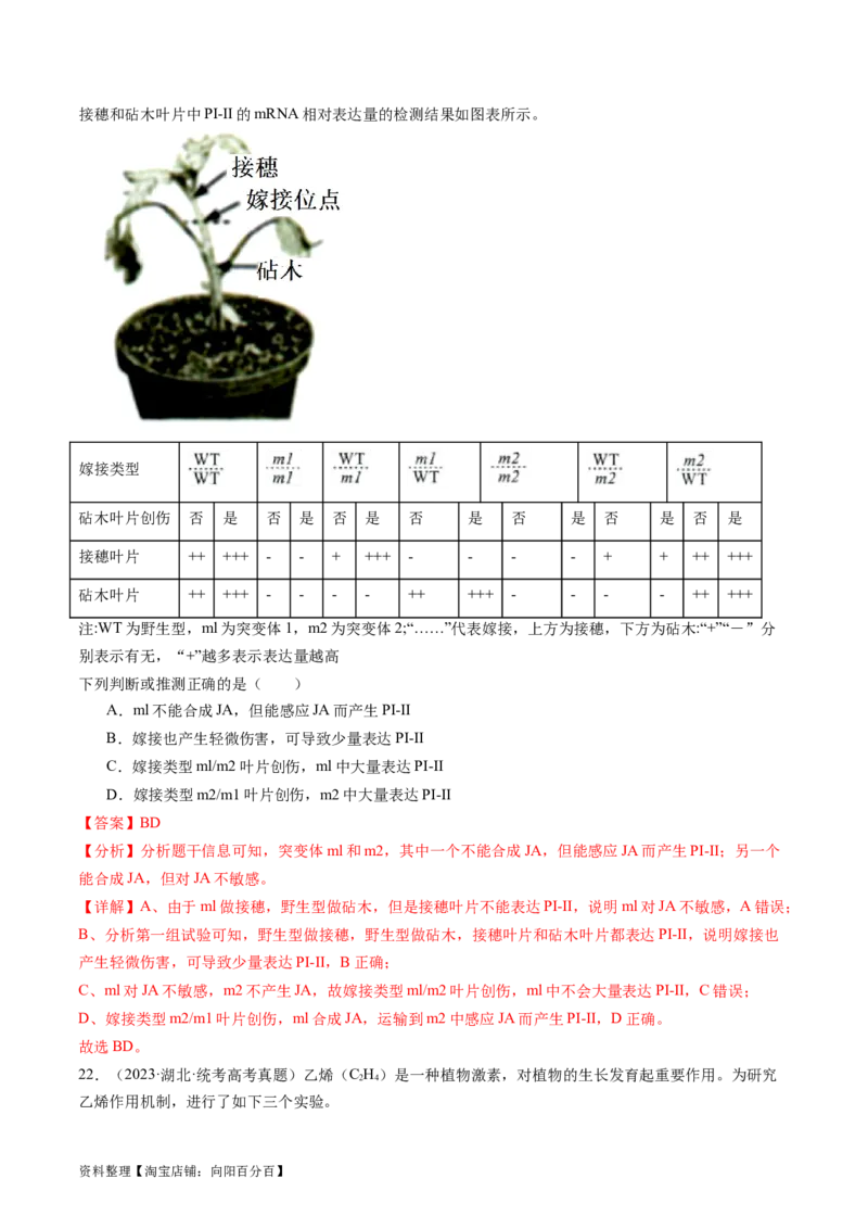 第32.2讲其他植物激素、植物生长调节剂的应用、环境因素参与调节植物的生命活动（练习）（解析版）_新高考复习资料_2024年新高考复习资料_一轮复习资料_讲义+练习