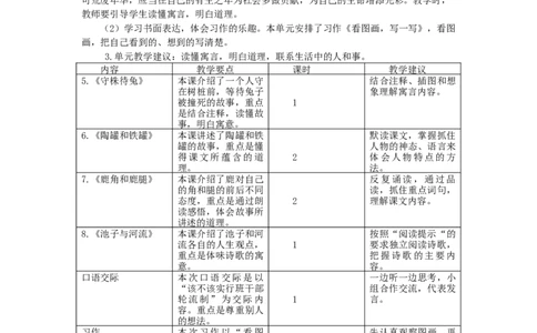 第二单元教学初探_部编人教版3年级下册语文_（赠送）新版-2025年2月三年级下册语文资料(课件+教案)(赠送资料-不需要就不下载)_2.第二单元_单元导引