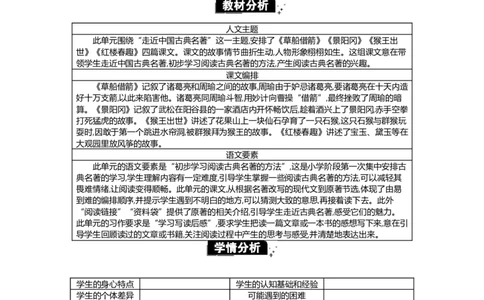 第二单元单元分析_部编人教版5年级下册语文_（赠送）新版-2025年2月五年级下册语文资料(课件+教案)(赠送资料-不需要就不下载)_2.第二单元_单元导引